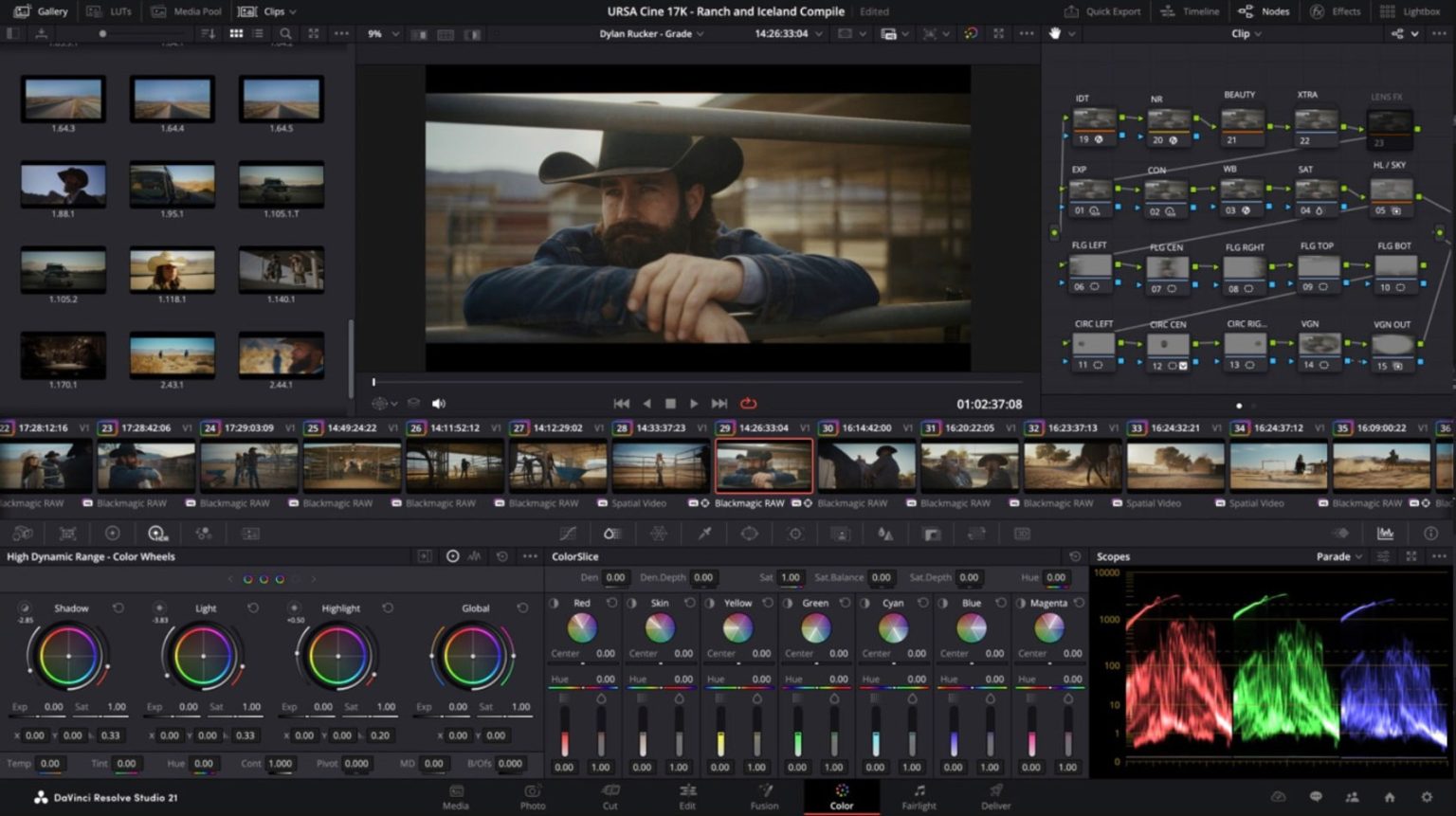 Color correction di una produzione video professionale